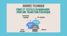 Journée sur les enjeux de la transition écologique de la filière textile - Crédit photo : Normandinamik