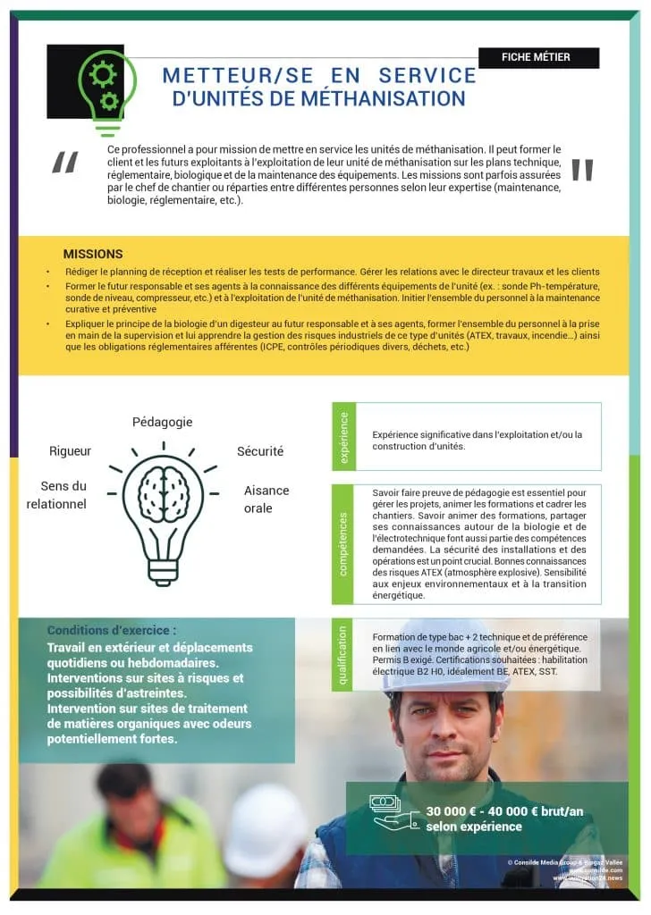 Fiche métier metteur/se en service d’unités de méthanisation