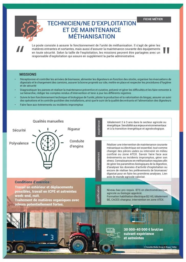 Fiche métier technicien/ne d’exploitation et de maintenance méthanisation