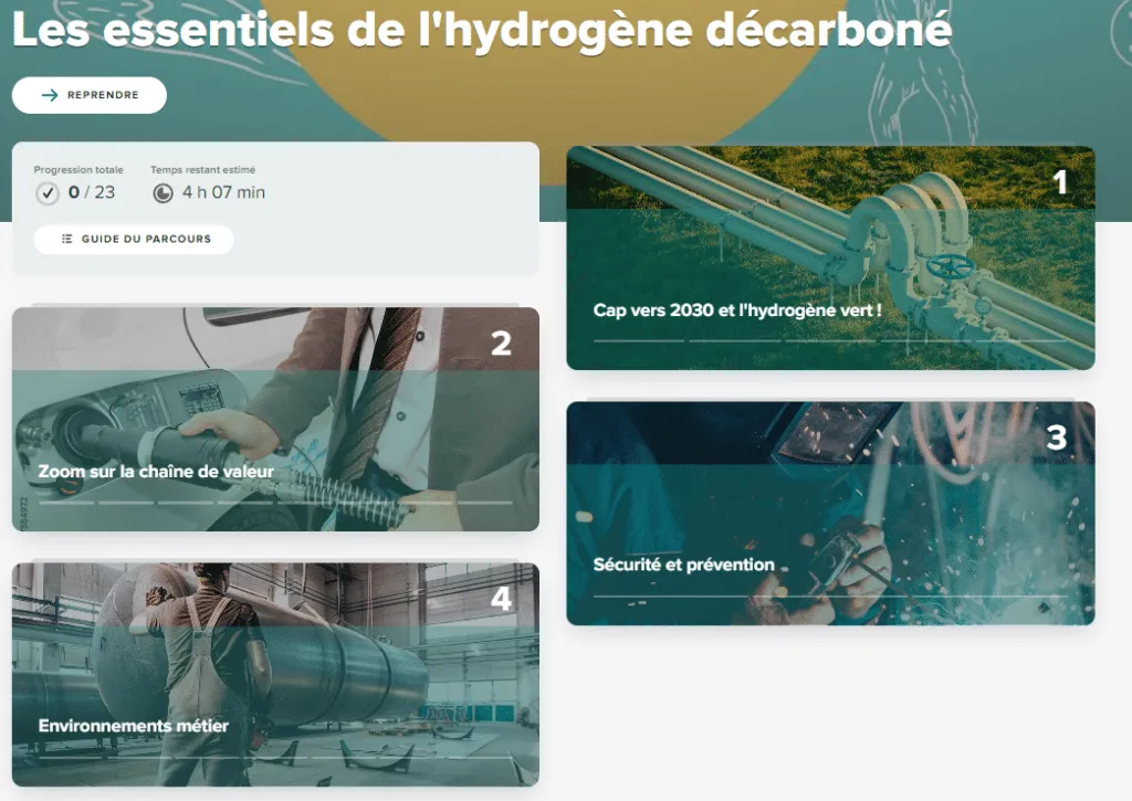 Parcours essentiels de l'hydrogène décarboné - Crédit photo ©Hydrogen+