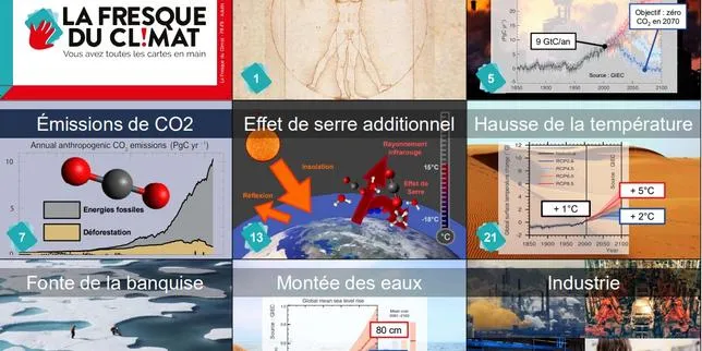 Formation à la transition écologique