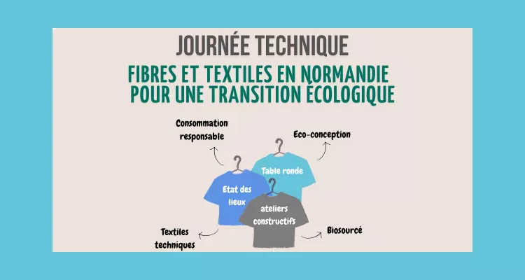 Journée sur les enjeux de la transition écologique de la filière textile - Crédit photo : Normandinamik